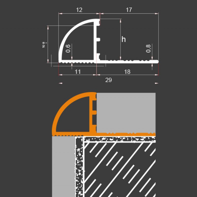 Aluminium Ausseneckprofil