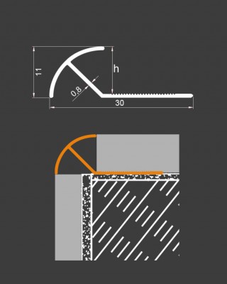 Aluminium Corner Profile