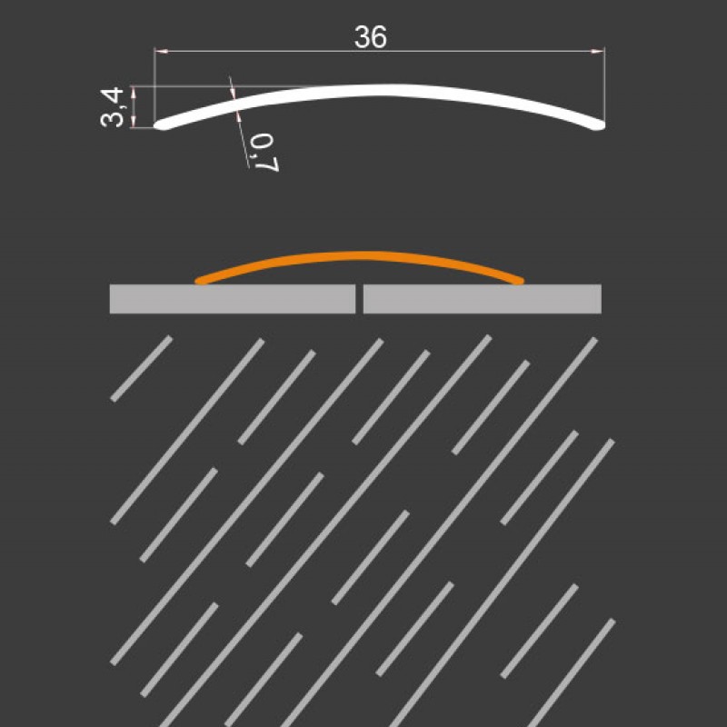 Aluminium Threshold Profiles