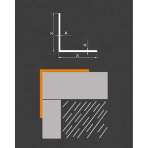 Aluminium Eckschutzprofil