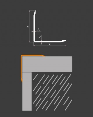 Aluminium Corner Profile